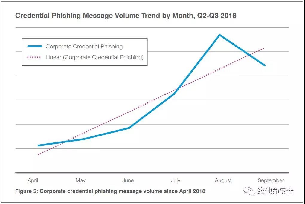 �Ϲ�NG����(�й�)�ٷ���վ