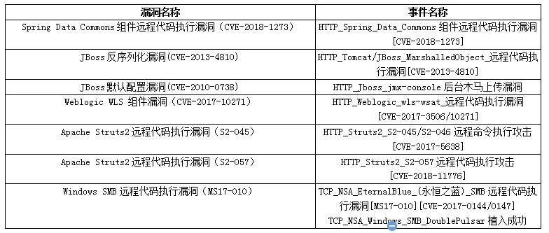 �Ϲ�NG����(�й�)�ٷ���վ