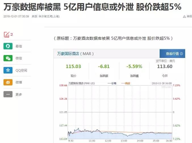 �Ϲ�NG����(�й�)�ٷ���վ