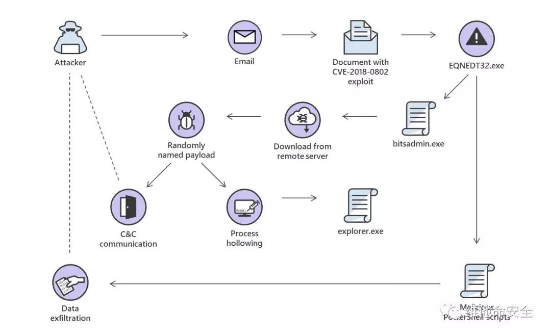 �Ϲ�NG����(�й�)�ٷ���վ