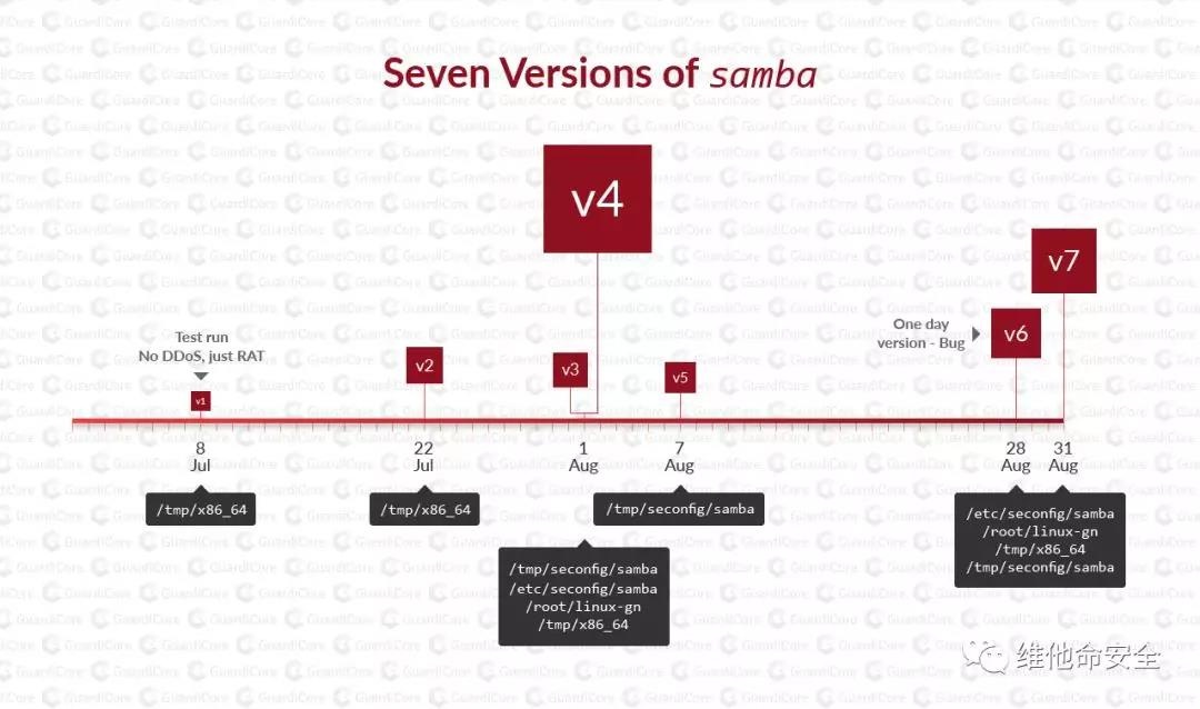 �Ϲ�NG����(�й�)�ٷ���վ