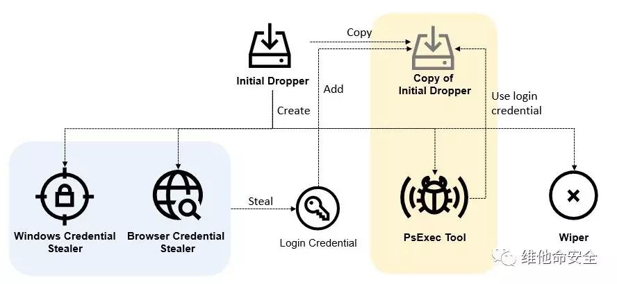 �Ϲ�NG����(�й�)�ٷ���վ