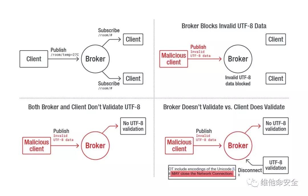 �Ϲ�NG����(�й�)�ٷ���վ