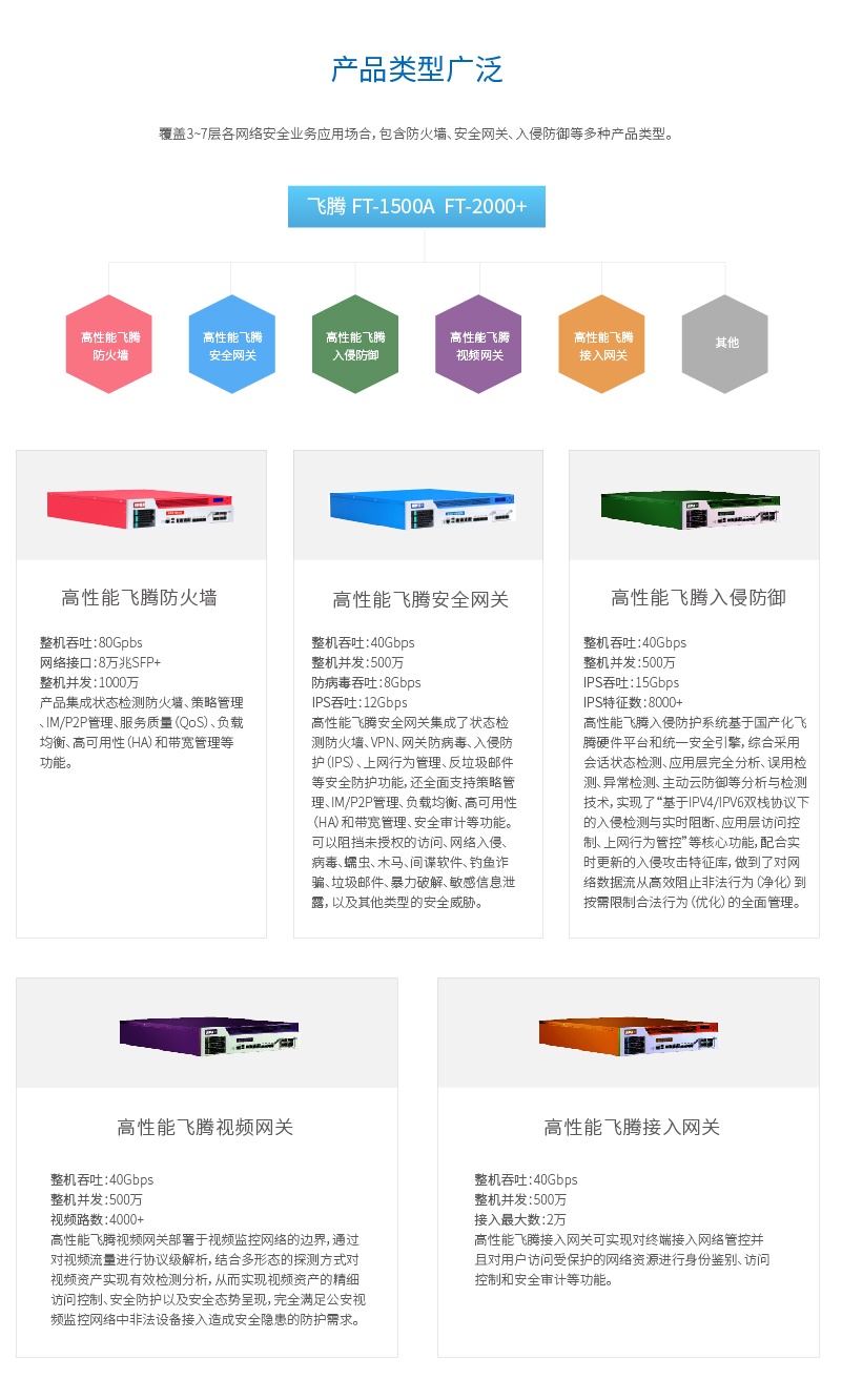 �Ϲ�NG����(�й�)�ٷ���վ