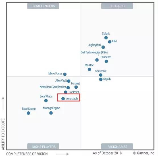 �Ϲ�NG����(�й�)�ٷ���վ