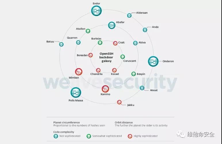 �Ϲ�NG����(�й�)�ٷ���վ