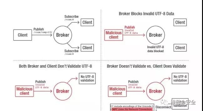 �Ϲ�NG����(�й�)�ٷ���վ