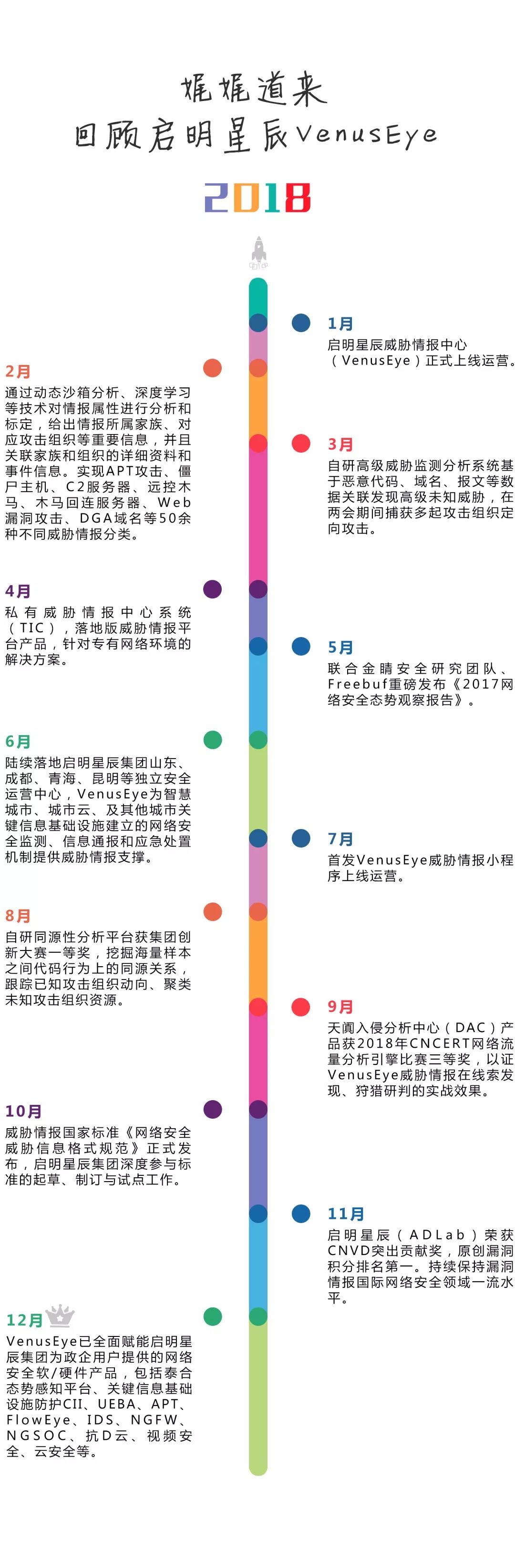 �Ϲ�NG����(�й�)�ٷ���վ