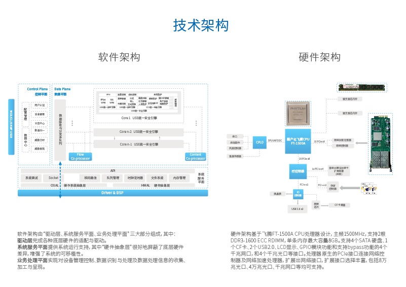 �Ϲ�NG����(�й�)�ٷ���վ