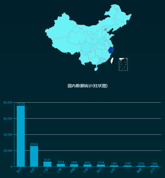 �Ϲ�NG����(�й�)�ٷ���վ