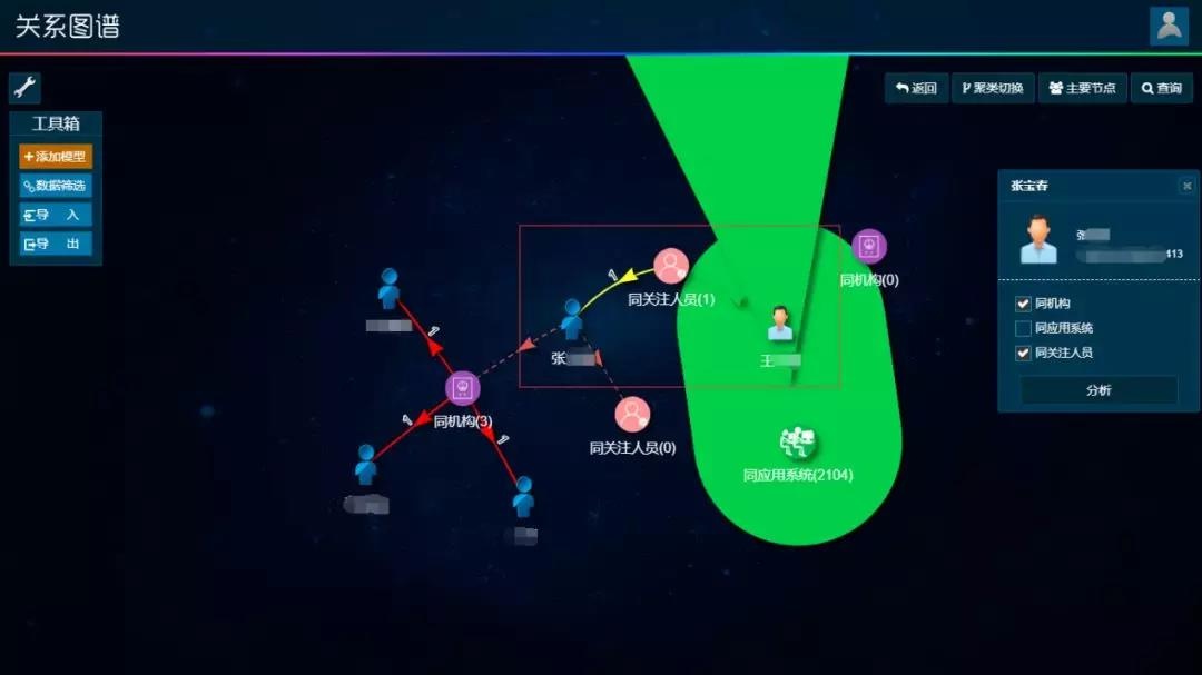 �Ϲ�NG����(�й�)�ٷ���վ