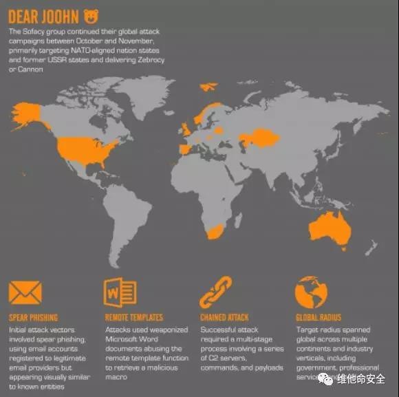 �Ϲ�NG����(�й�)�ٷ���վ