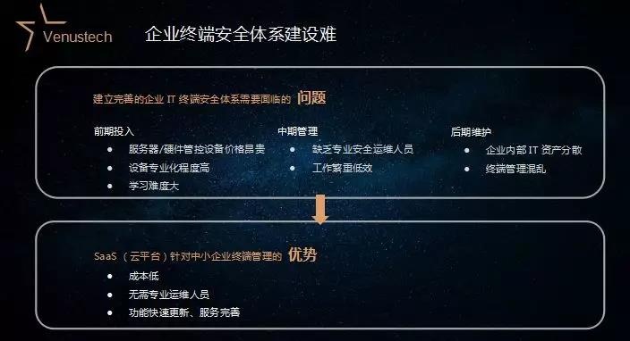 �Ϲ�NG����(�й�)�ٷ���վ