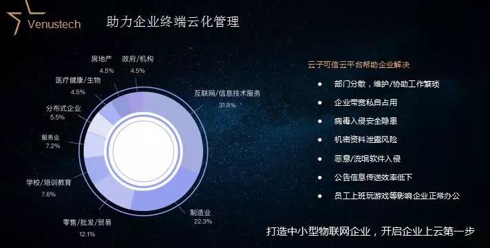 �Ϲ�NG����(�й�)�ٷ���վ