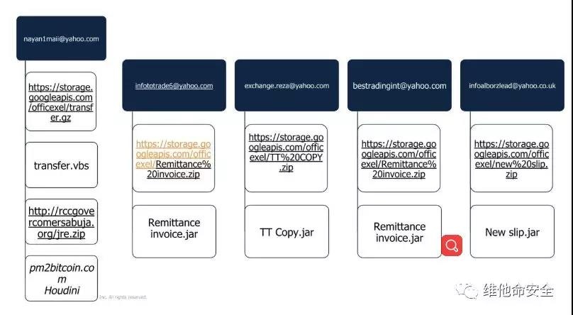 �Ϲ�NG����(�й�)�ٷ���վ