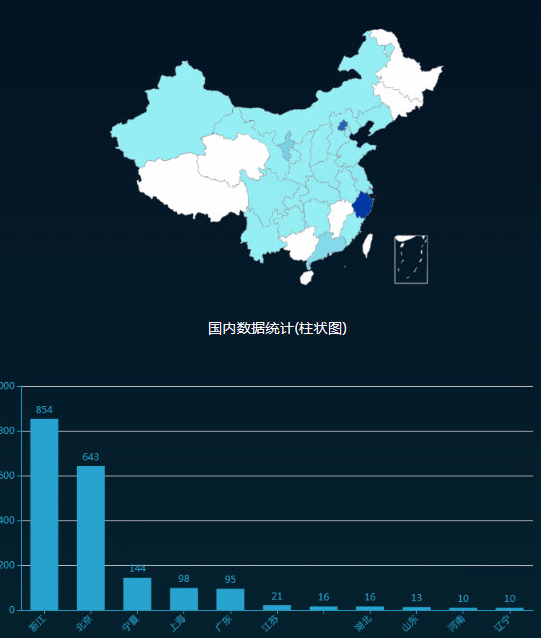 �Ϲ�NG����(�й�)�ٷ���վ