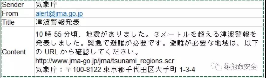 �Ϲ�NG����(�й�)�ٷ���վ