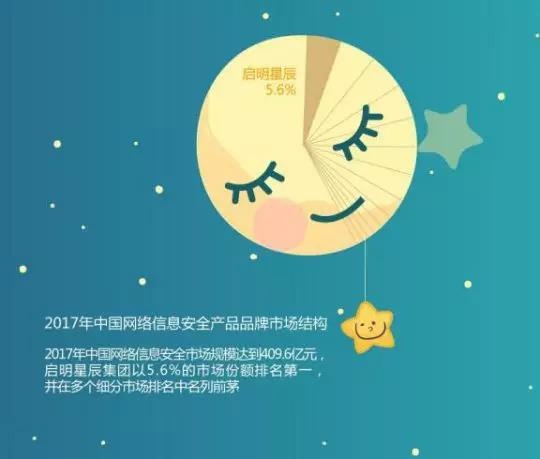 �Ϲ�NG����(�й�)�ٷ���վ