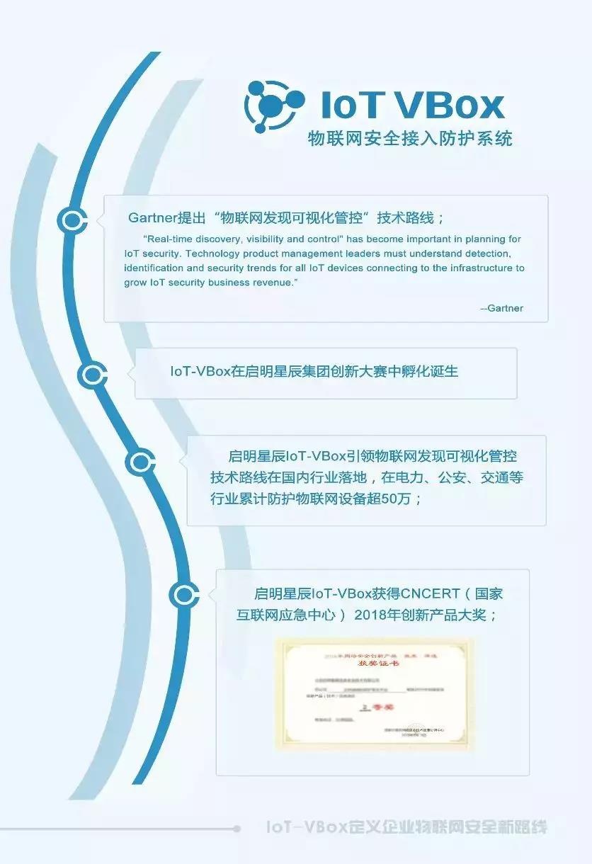 �Ϲ�NG����(�й�)�ٷ���վ