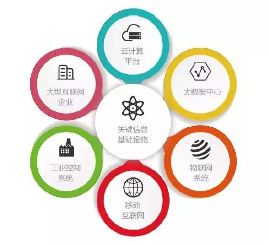 �Ϲ�NG����(�й�)�ٷ���վ