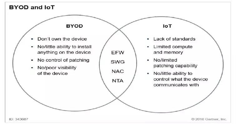 �Ϲ�NG����(�й�)�ٷ���վ