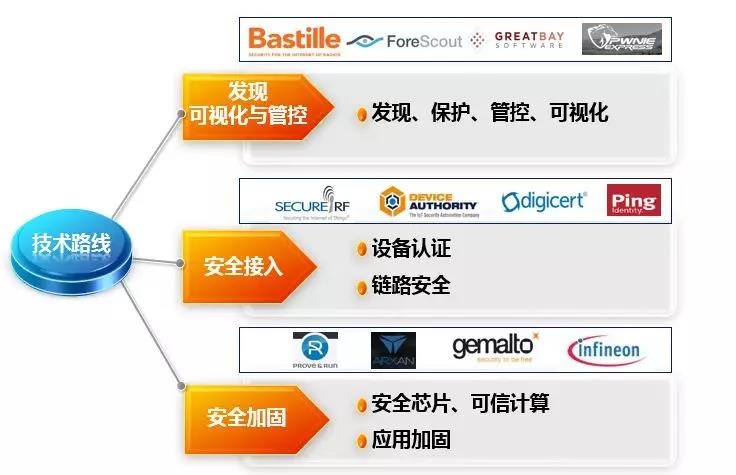 �Ϲ�NG����(�й�)�ٷ���վ