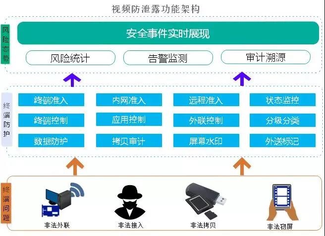 �Ϲ�NG����(�й�)�ٷ���վ