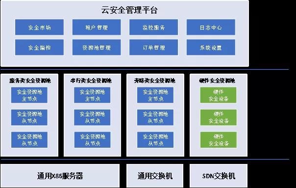 �Ϲ�NG����(�й�)�ٷ���վ