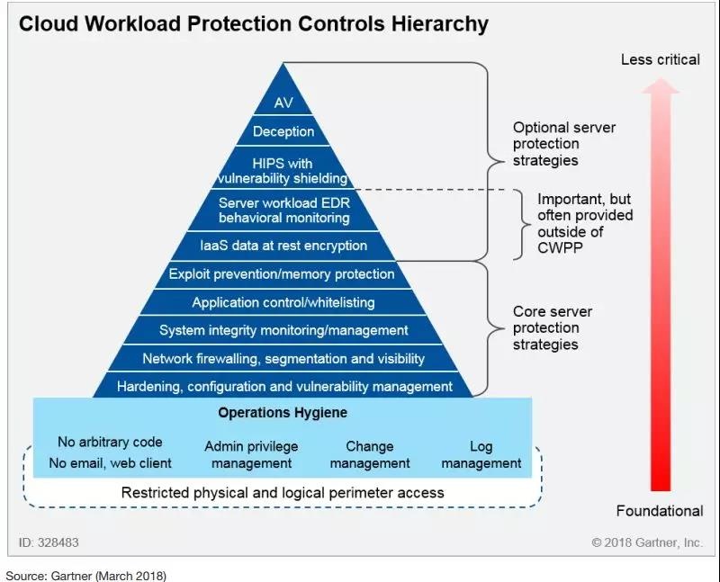 �Ϲ�NG����(�й�)�ٷ���վ