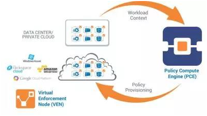 �Ϲ�NG����(�й�)�ٷ���վ