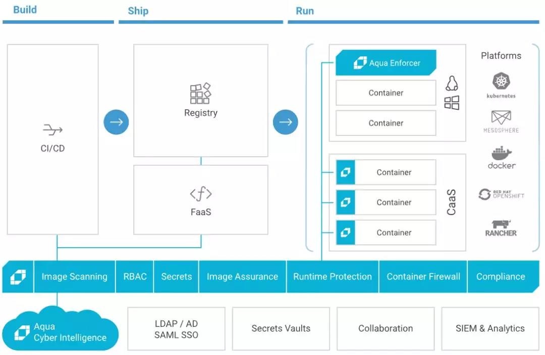 �Ϲ�NG����(�й�)�ٷ���վ