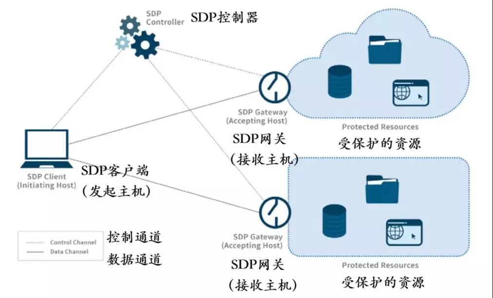 �Ϲ�NG����(�й�)�ٷ���վ