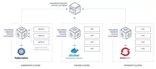 �Ϲ�NG����(�й�)�ٷ���վ