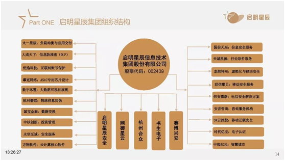 南宫NG娱乐(中国)官方网站