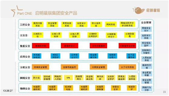 南宫NG娱乐(中国)官方网站