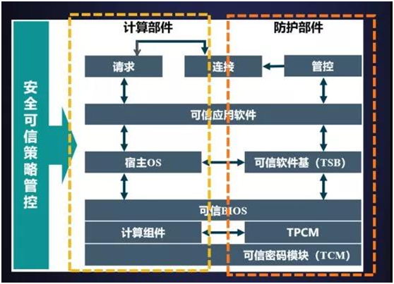 南宫NG娱乐(中国)官方网站