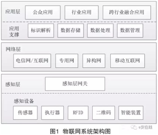南宫NG娱乐(中国)官方网站