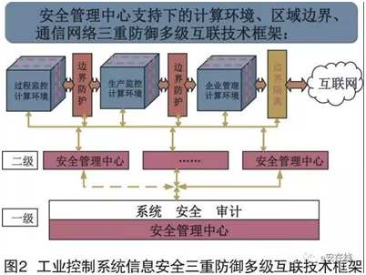 南宫NG娱乐(中国)官方网站