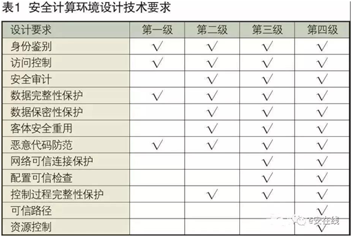 南宫NG娱乐(中国)官方网站