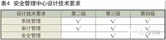 南宫NG娱乐(中国)官方网站