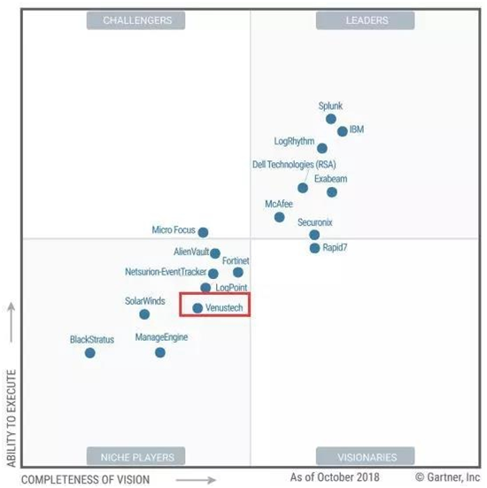 �Ϲ�NG����(�й�)�ٷ���վ