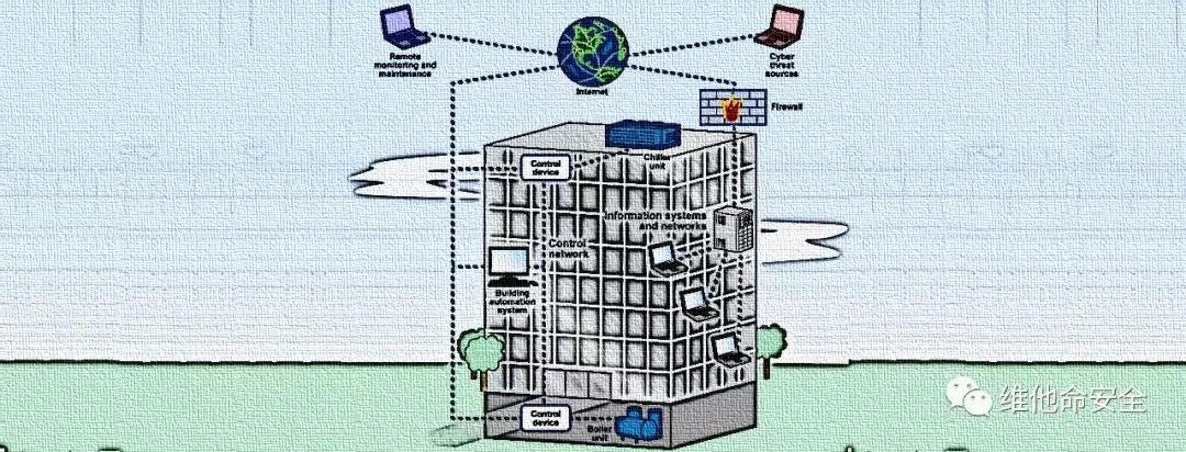 �Ϲ�NG����(�й�)�ٷ���վ