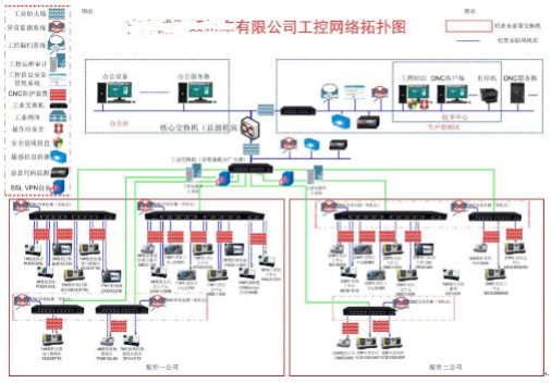 南宫NG娱乐(中国)官方网站