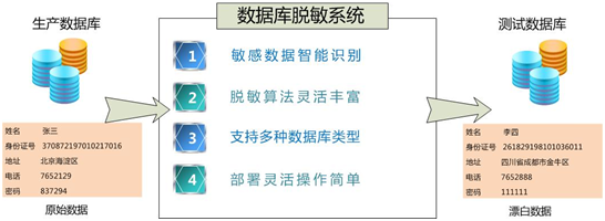 南宫NG娱乐(中国)官方网站
