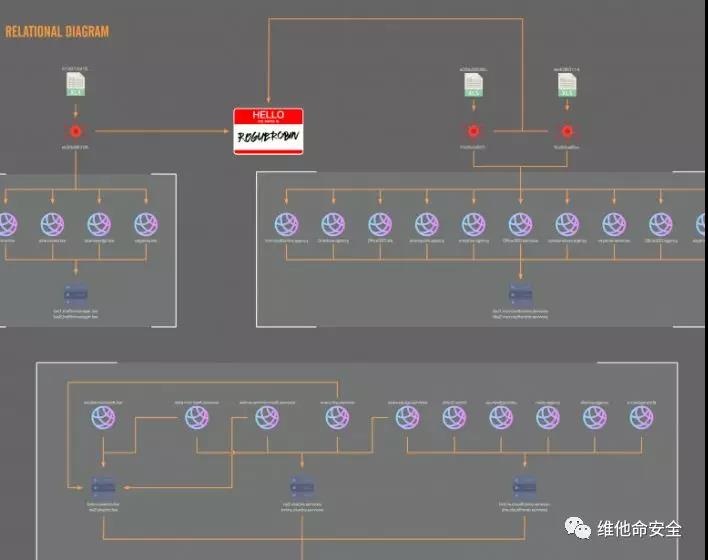 �Ϲ�NG����(�й�)�ٷ���վ