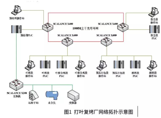 南宫NG娱乐(中国)官方网站