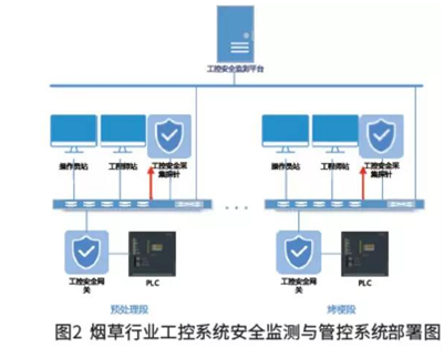 南宫NG娱乐(中国)官方网站