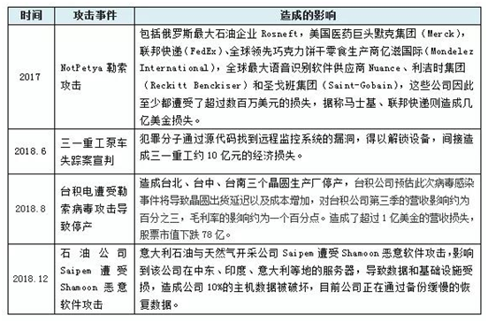 �Ϲ�NG����(�й�)�ٷ���վ