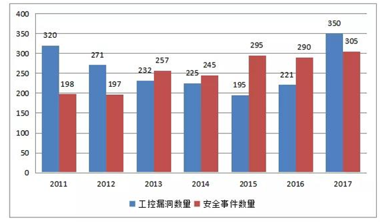 �Ϲ�NG����(�й�)�ٷ���վ