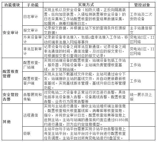 南宫NG娱乐(中国)官方网站